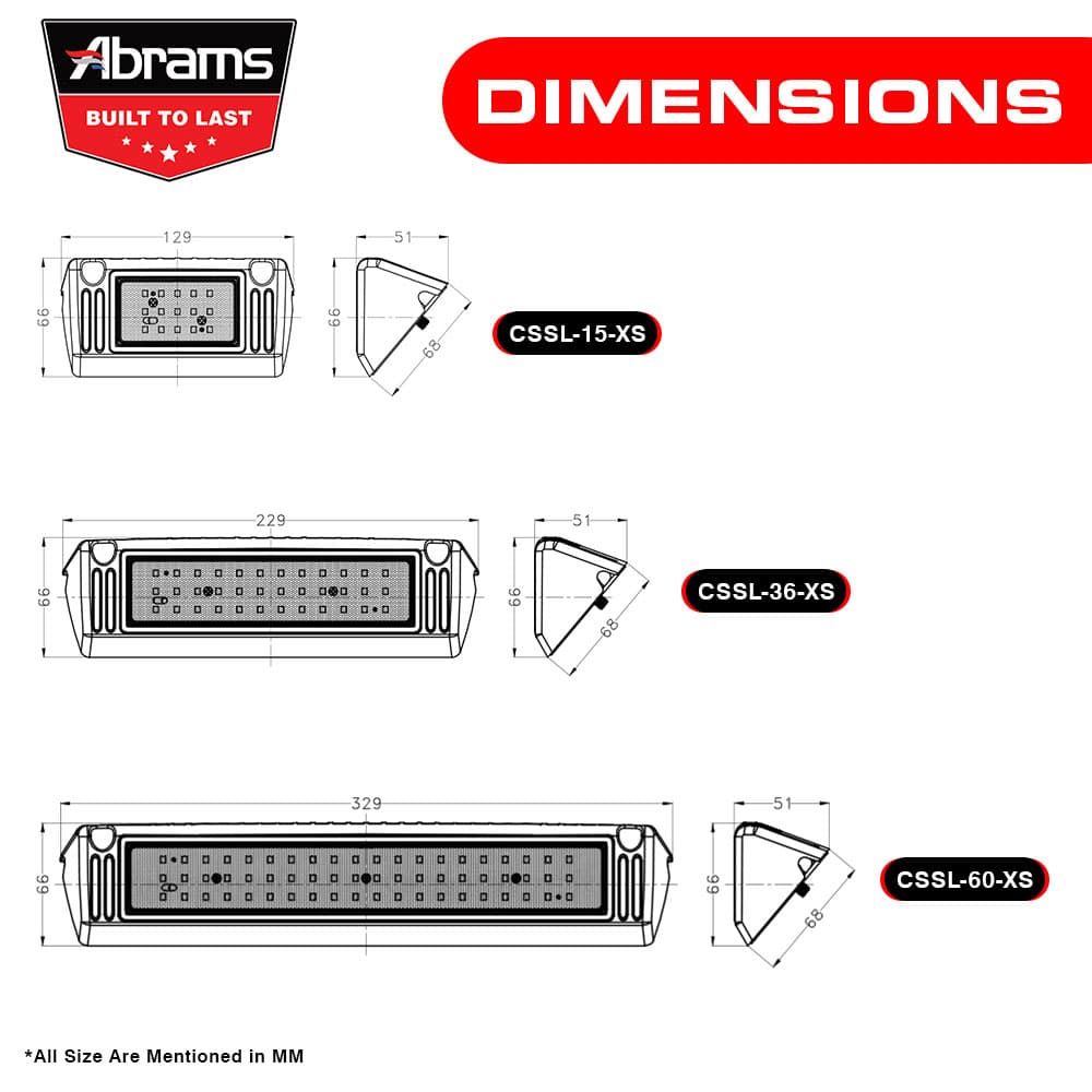 5" Cobalt XS Series 15W [1,500LM] LED Down / Scene / Area Light / RV Exterior Porch Flood Light