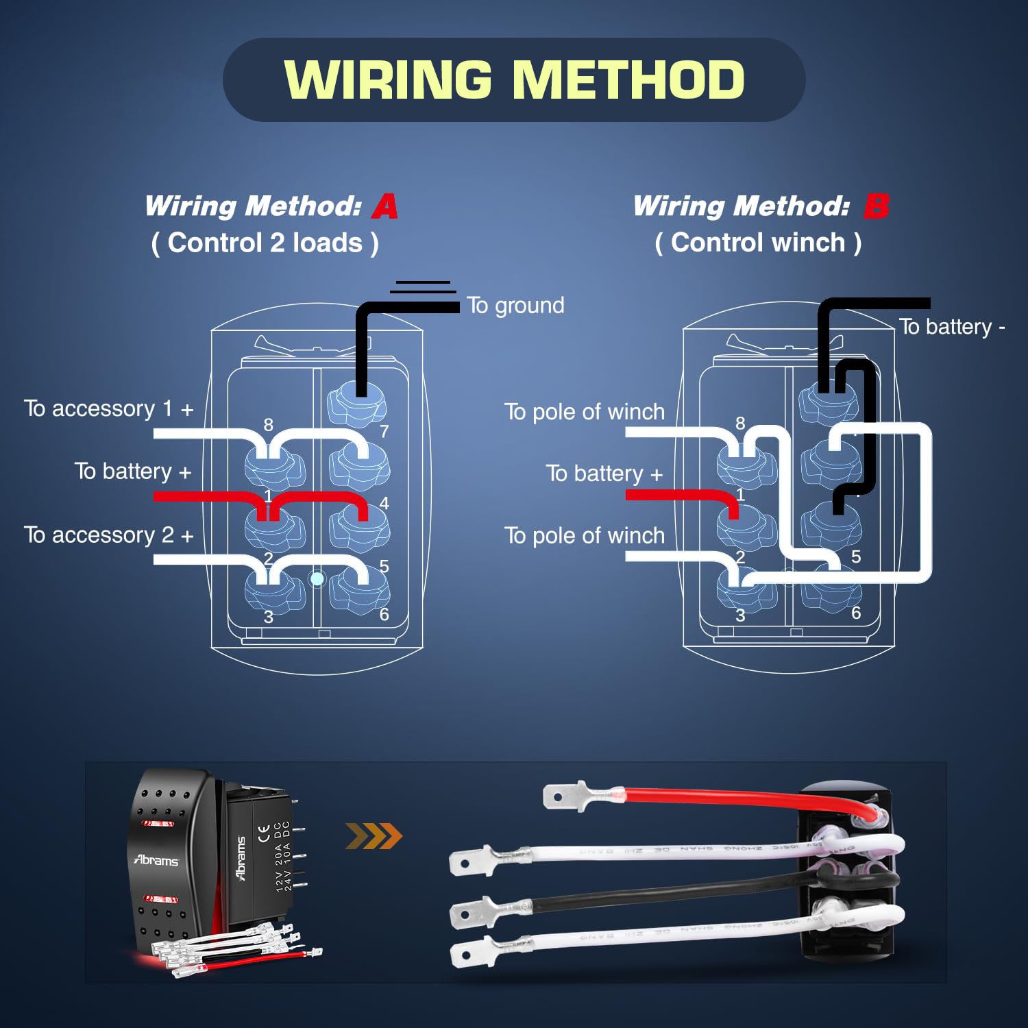 Abrams 12V Rated, three (3) position switch (On-Off-On) with LED indicator