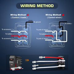 Abrams 12V Rated, three (3) position switch (On-Off-On) with LED indicator