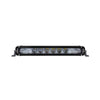 OR Series 17" - 100W Off Road LED Lightbar